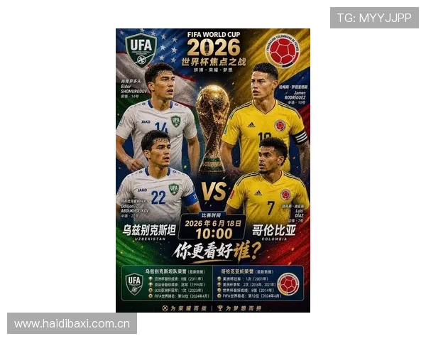 2026年世界杯乌兹别克斯坦VS哥伦比亚比赛录像回放高清完整版,精彩不容错过 2026年世界杯乌兹别克斯坦VS哥伦比亚比赛录像回放高清完整版,精彩不容错过